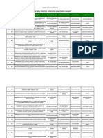 Obras en ejecución 2012 con residentes, supervisores y vigilantes