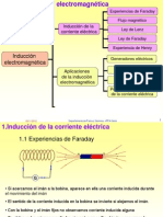 Ley Faraday