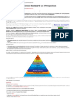 IEDGE - El Balanced Scorecard, Las 4 Perspectivas