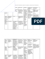 Anexo 4.tabla de Triple Entrada. Tabulación de La Información, Análisis, de Resultados e Interpretación Del Instrumento 1 - Entrevista Inicial A Docentes.