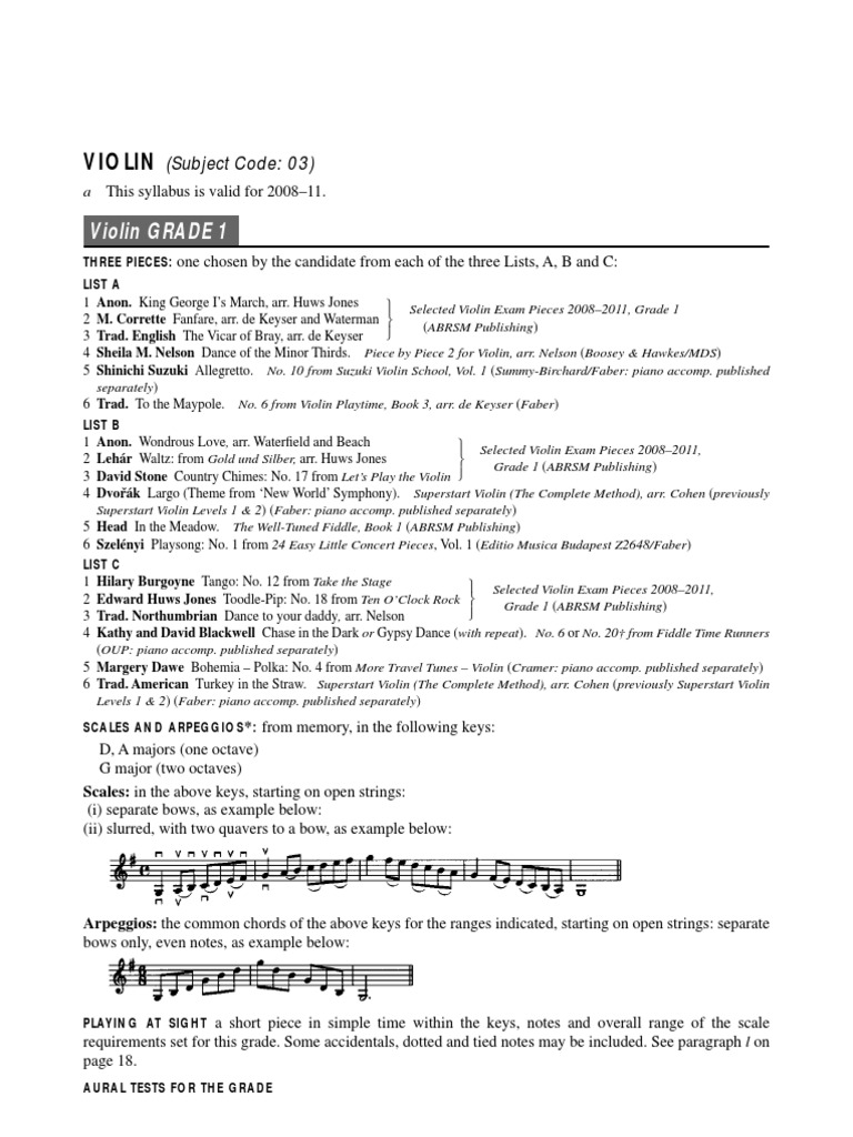 Violin Syllabus Complete PDF Scale (Music) Sonata