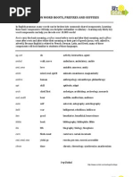 Download SAT  ACT Common Word Roots -Prefixes and Suffixes by aehsgo2college SN112886067 doc pdf