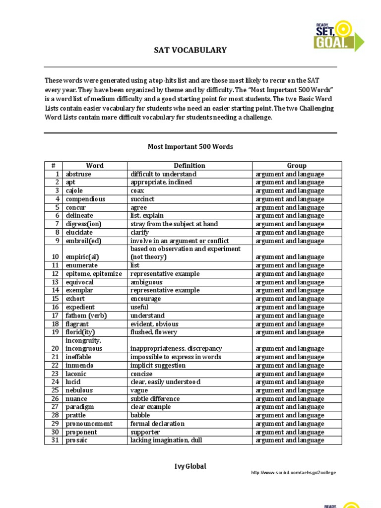SAT / ACT 500 Most Important Words Vocabulary Word List | PDF ...