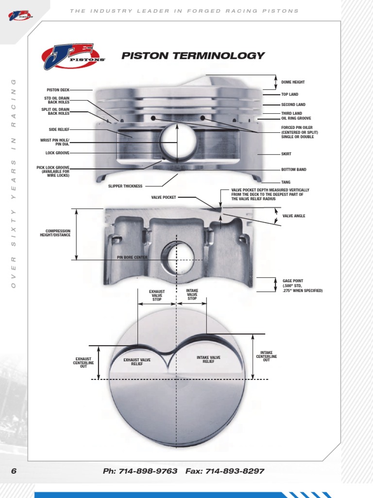 JE Piston Terminology and Features Piston Cylinder (Engine)