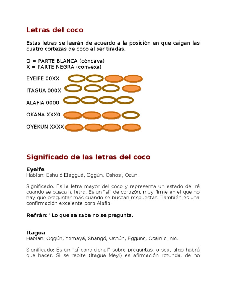 Significado y Lectura de Letras del Coco | PDF | Conocimiento ...