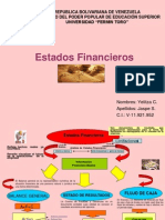 Mapa Conceptual de Estado Finiciero