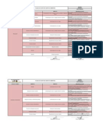 Planilha Aspecto Impacto, Requisitos Legais e Planos de Metas e Ações