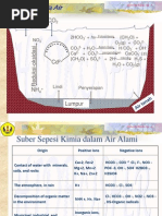 Download Kimia Air by Sufyan Tsauri SN112910592 doc pdf