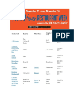 New Haven Restaurant Week Nov 2012