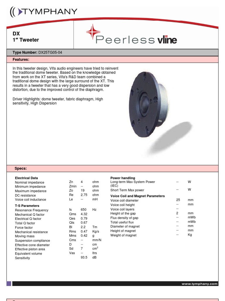 DX25TG05 04 | PDF | Science & Mathematics