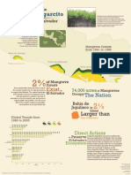 Contribucion Estudiantil - USFS - 6 de Febrero, 2012