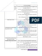 Hồ sơ địa chất PDF