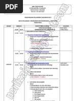 Download RPT KHB PN TING 1 2013 by Norliza Jais SN112929113 doc pdf