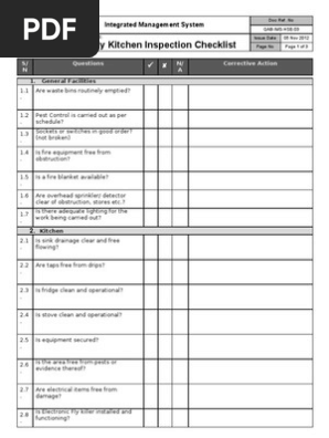 Commercial Kitchen Inspection Checklist | Besto Blog