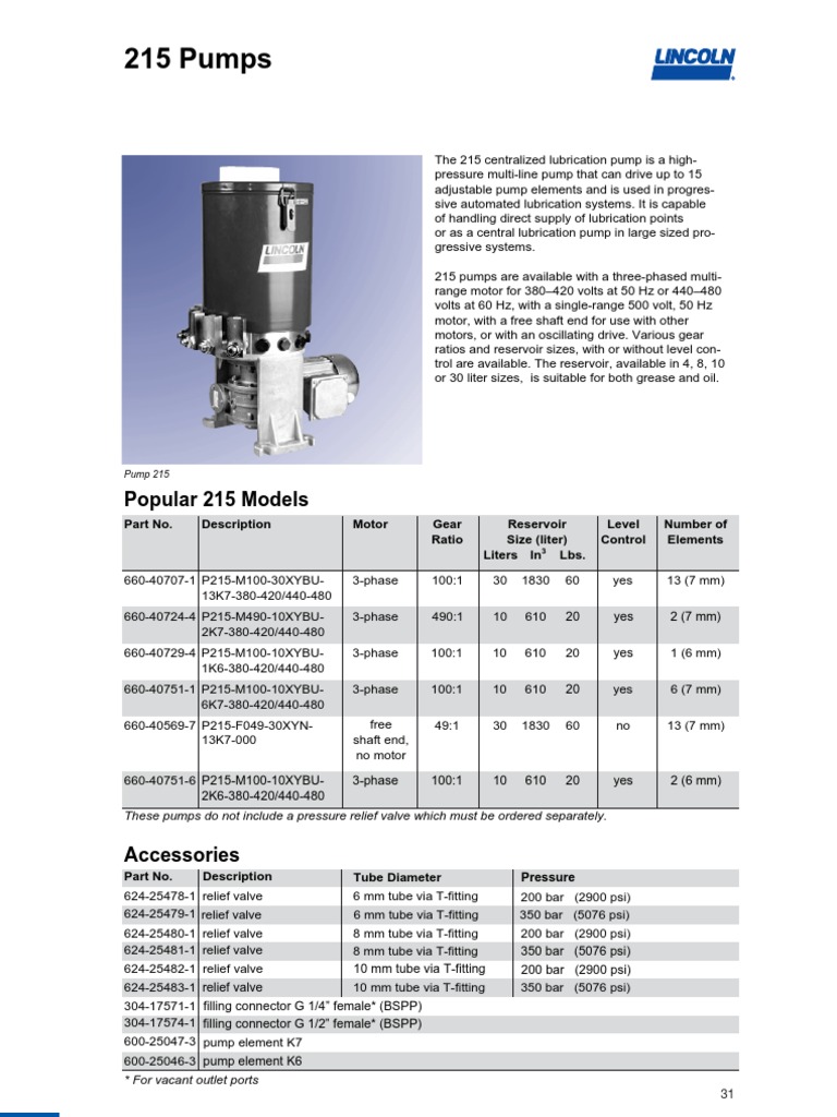Lincoln Pump 215 230 Pumps Valve Pump