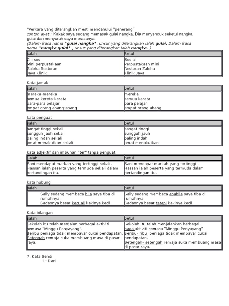 Perkara Yang Diterangkan Mesti Mendahului Pdf