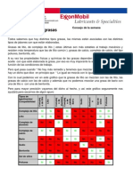 Compatibilidad de Grasas