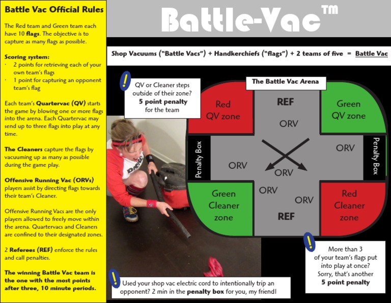 Battle Vac Game Rules and Scoring | PDF | Teaching Methods & Materials