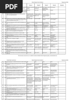 Download Safety MEO class 4 part B by lazyreaderr SN113060365 doc pdf