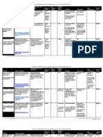 Appendix A - Archetype Matrix v1.4 PDF