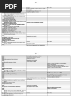 Cronologia Política 1775 1989