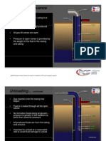 Gaslift Unloading Seq