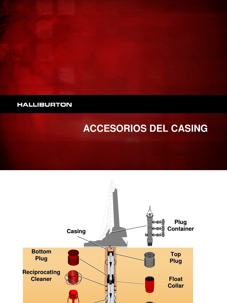 04 Accesorios Del Casing | PDF