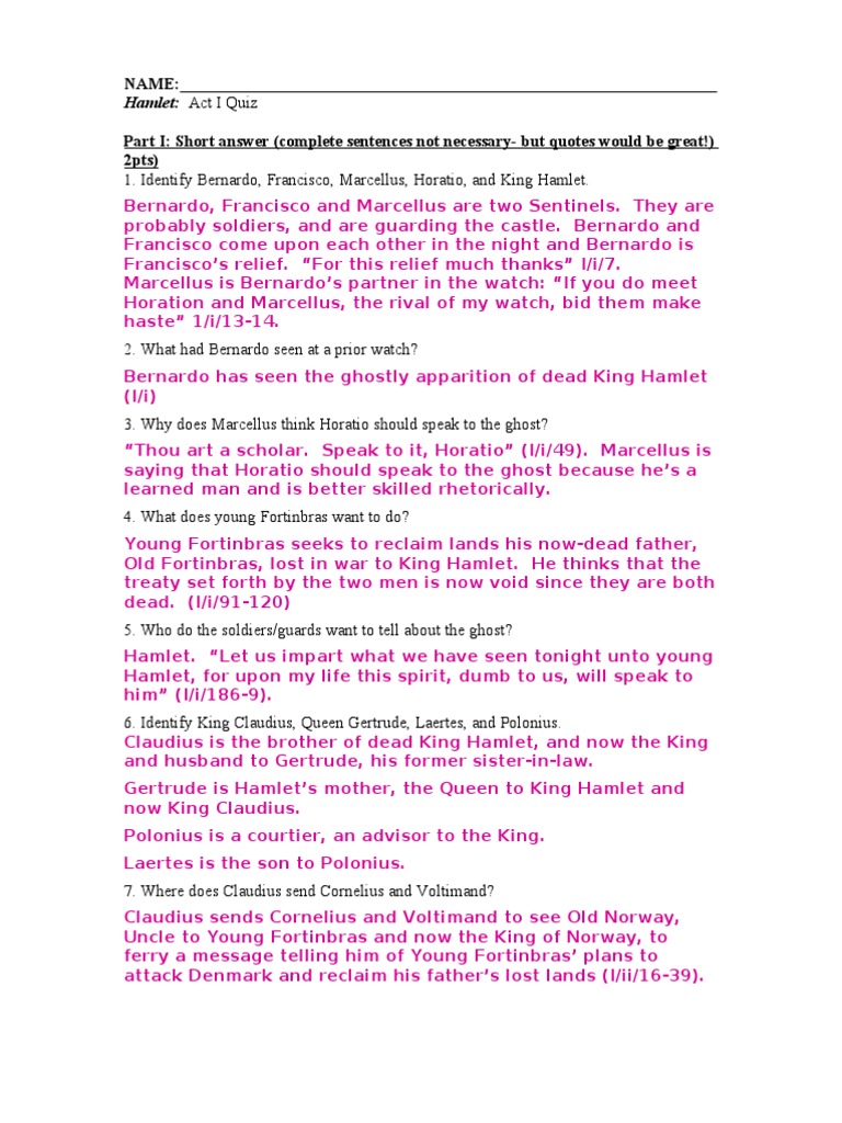 Hamlet quotes about friendship picture