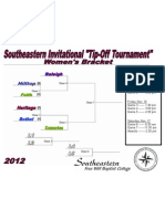 2012 Southeastern Tip Off Basketball Tournament Brackets - Women