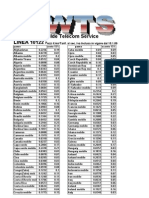 World Wilde Telecom Service LINEA 10122: Prezzi in Euro/minuto - Tariffazione Al Secondo