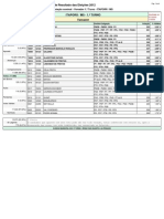 Vereadores Itaporã Resultado Final