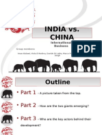 India Vs China Nov201