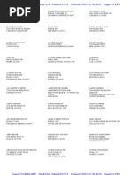 Business Contacts in Steamboat Springs | PDF | Colorado | Business