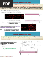 Critical Speed of Shaft