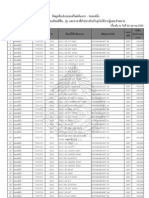 Built-in-Thailand 2011-2012 passenger cars (not more than 1500 cc) database