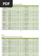 Cópia de 20110405_ProjAprovados_QREN_31MAR11