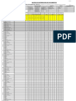 Matriz de Distribución de Documentos