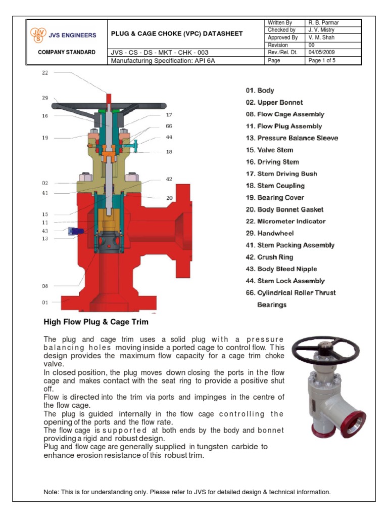 Bean Size Plug & Cage Choke Valve Mechanical Engineering