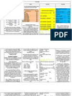 Type of Taxes Paper