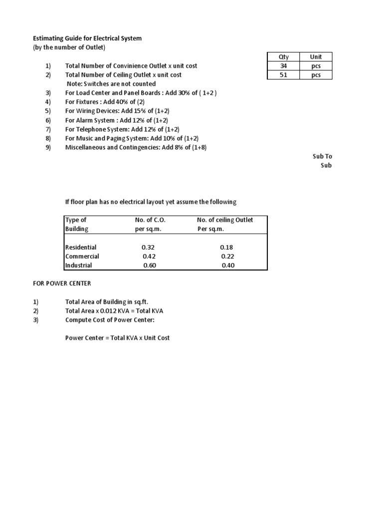 Electrical Estimating Guide PDF