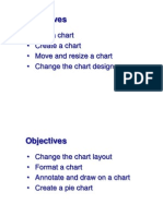 Objectives: - Plan A Chart - Create A Chart - Move and Resize A Chart - Change The Chart Design