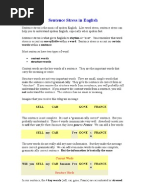 Sentence Stress in English | PDF | Stress (Linguistics