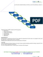SDLC:: Traditional Model of SDLC