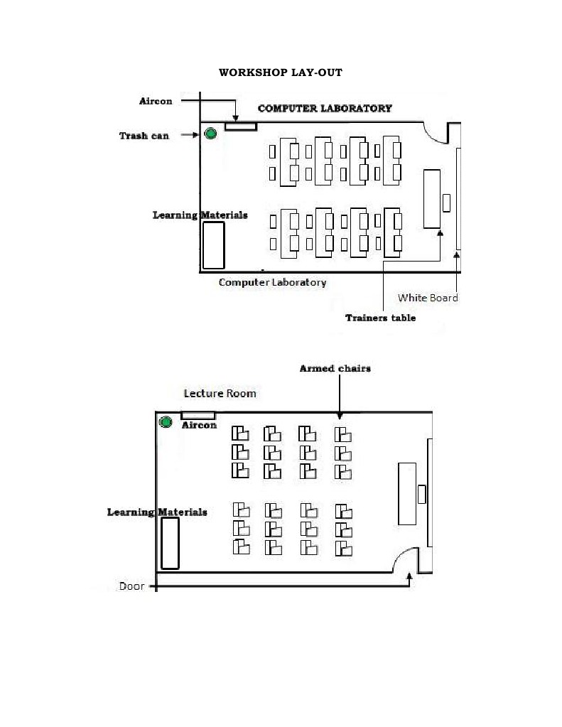 Effective Workshop Layout Strategies | PDF