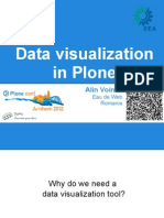 Data Visualization in Plone