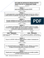 Accesarea fondului de garantare