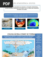 POLUIÇÃO ATMOSFÉRICA
