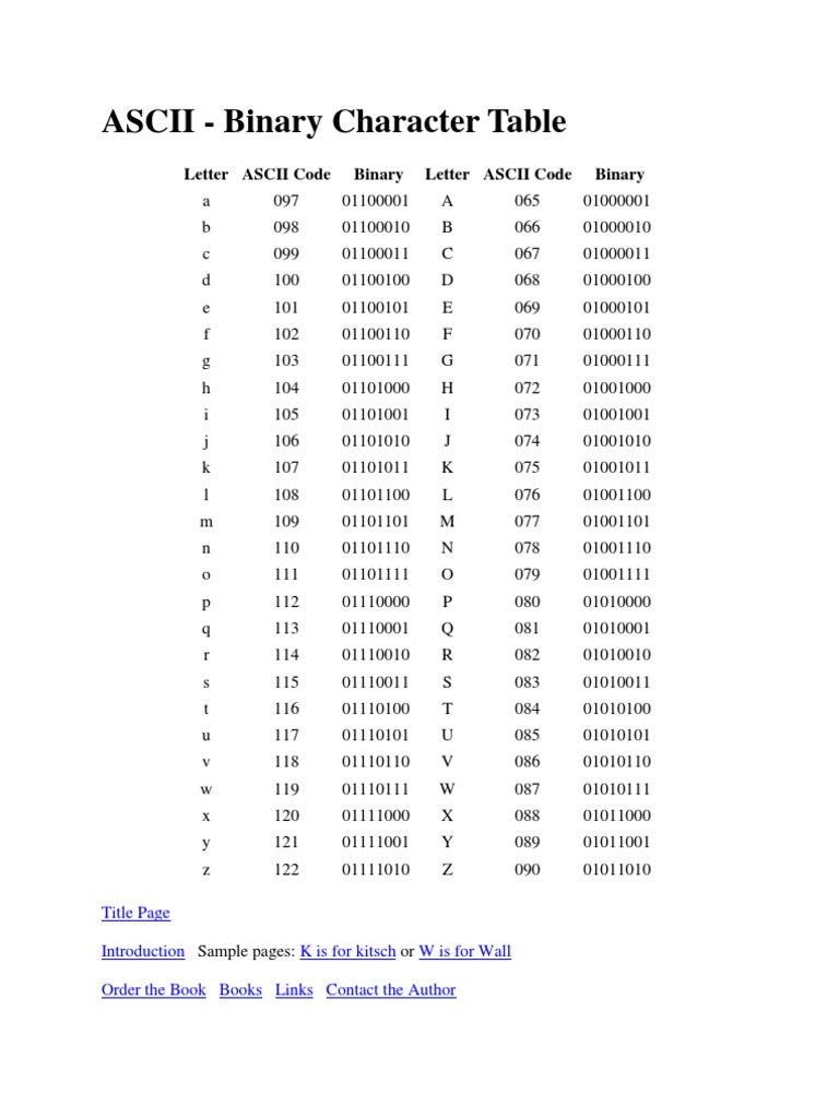 Binary Character Text Table