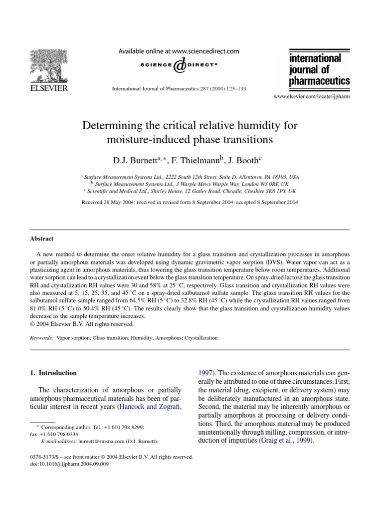 Humidity meaning image