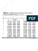 FormuleIntegrareGauss-dupaKJBathe